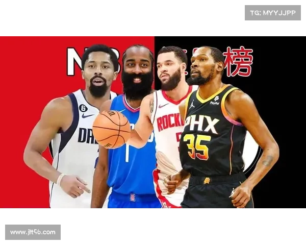 22日红黑榜:范乔丹神奇发挥助火箭九连胜,杜兰特哈登双双超神! 22日红黑榜:范乔丹神奇发挥助火箭九连胜,杜兰特哈登双双超神!